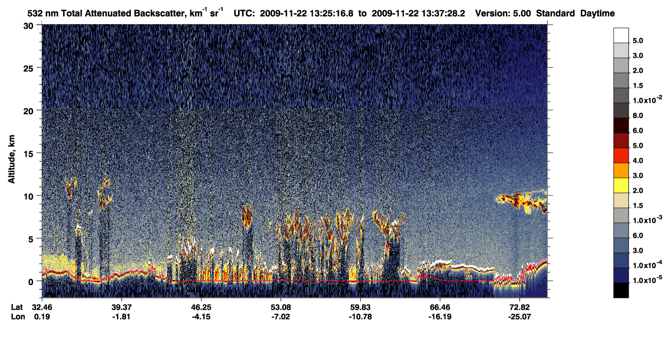 /calipso-imagery/data/BROWSE/production/V5-00/2009-11-22/2009-11-22_12-44-50_V5.00_4_1_CVDcolormap.png image missing