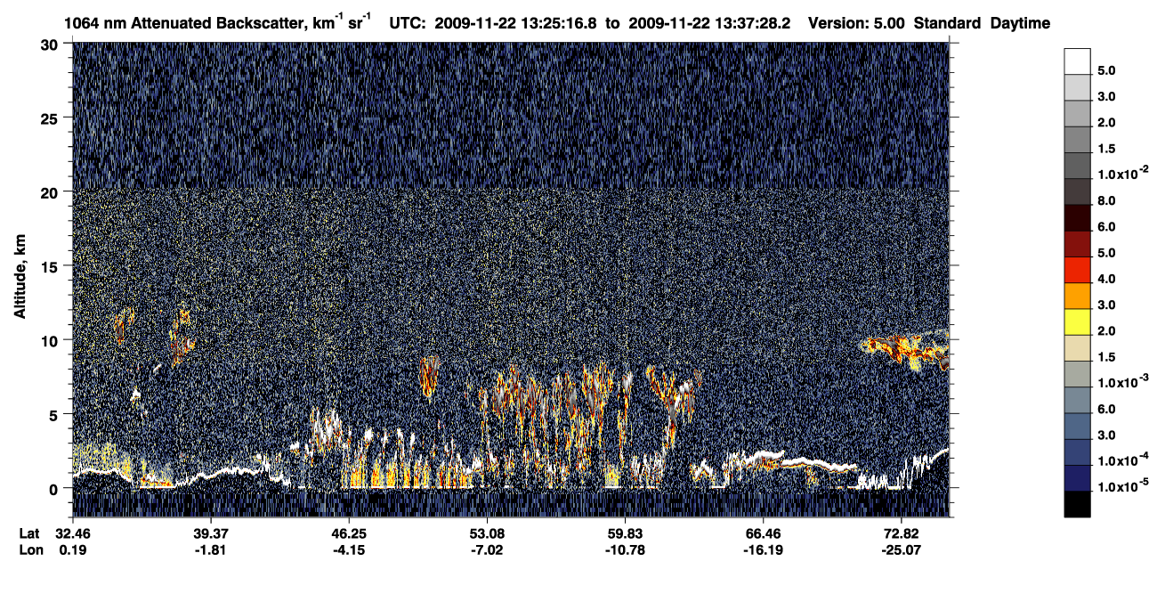 /calipso-imagery/data/BROWSE/production/V5-00/2009-11-22/2009-11-22_12-44-50_V5.00_4_4_CVDcolormap.png image missing