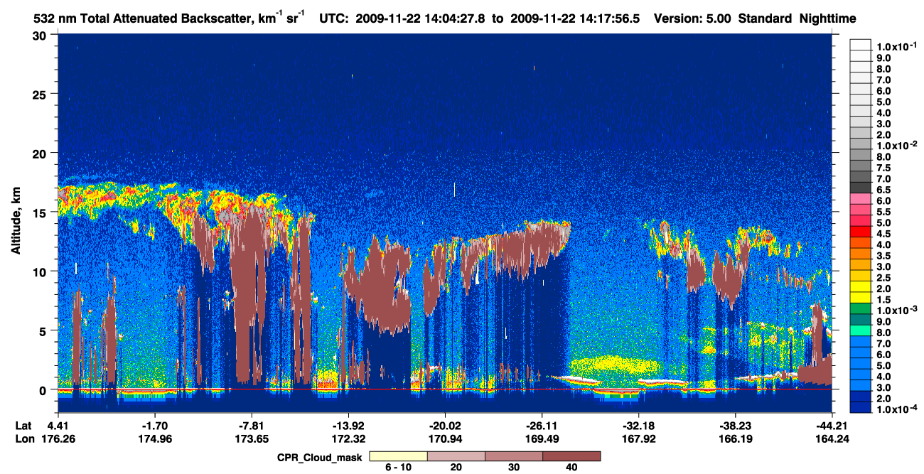 /calipso-imagery/data/BROWSE/production/V5-00/2009-11-22/2009-11-22_13-37-30_V5.00_3_1_cloudsat_ccm.png