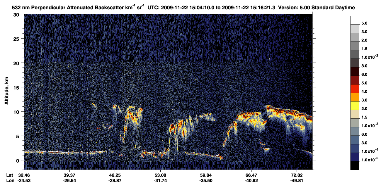 /calipso-imagery/data/BROWSE/production/V5-00/2009-11-22/2009-11-22_14-23-46_V5.00_4_2_CVDcolormap.png image missing