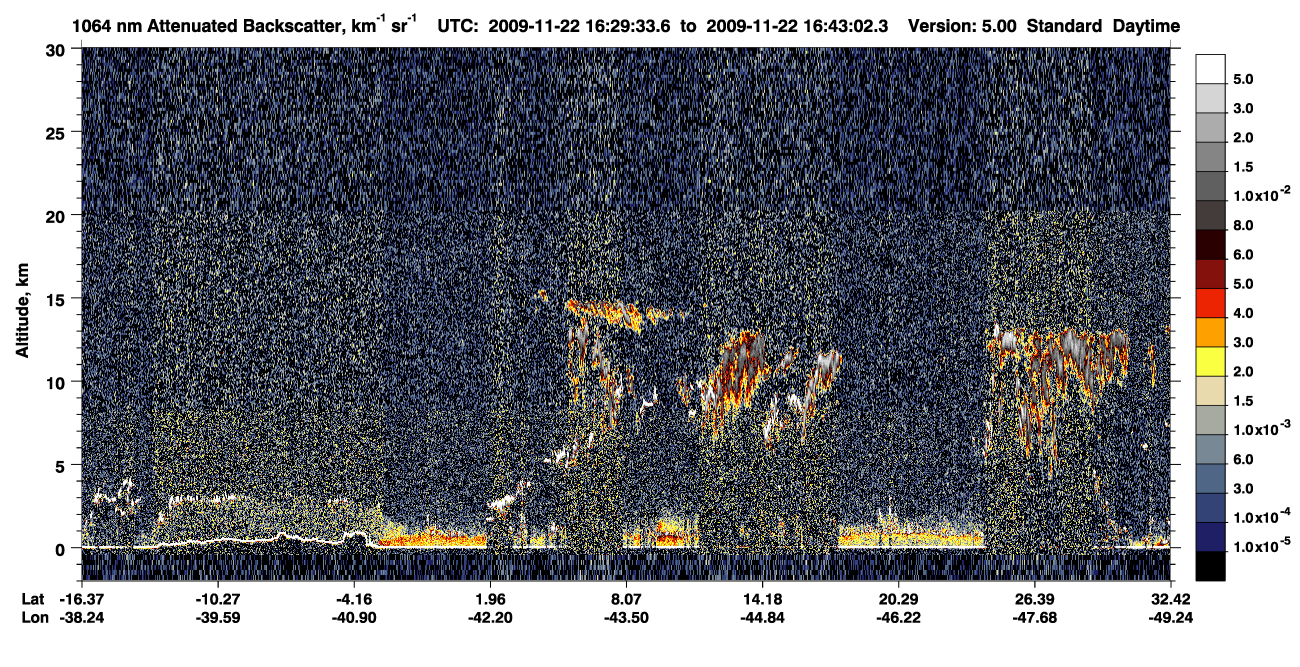 /calipso-imagery/data/BROWSE/production/V5-00/2009-11-22/2009-11-22_16-02-36_V5.00_3_4_CVDcolormap.png image missing