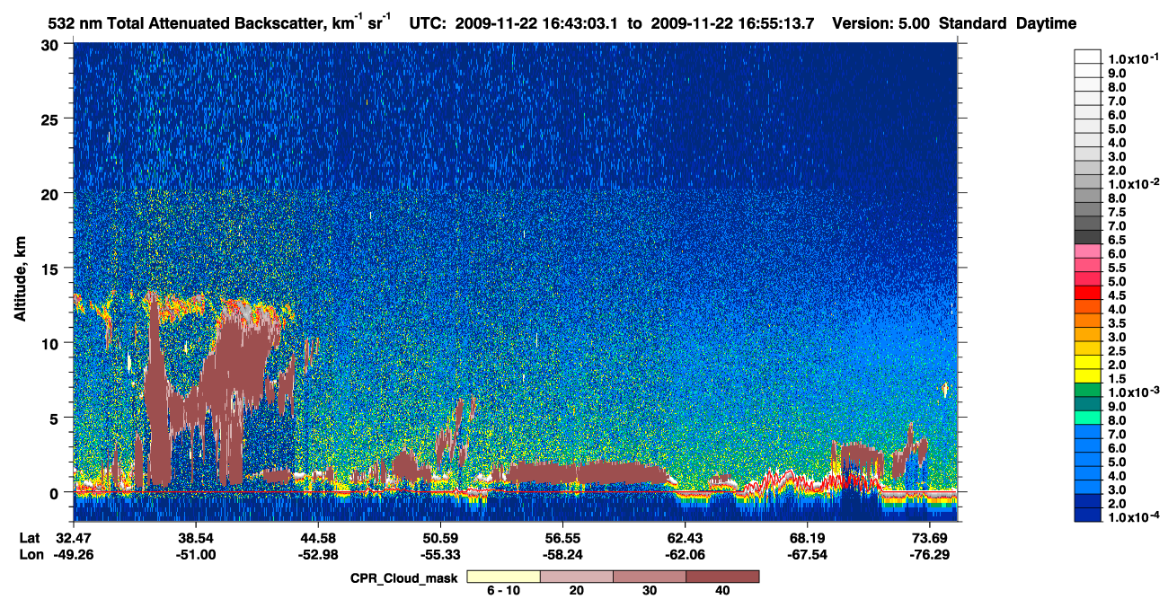 /calipso-imagery/data/BROWSE/production/V5-00/2009-11-22/2009-11-22_16-02-36_V5.00_4_1_cloudsat_ccm.png