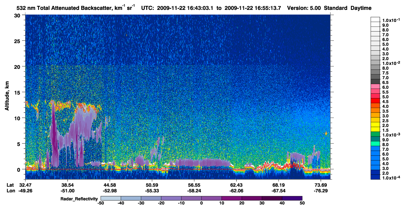 /calipso-imagery/data/BROWSE/production/V5-00/2009-11-22/2009-11-22_16-02-36_V5.00_4_1_cloudsat_rr.png