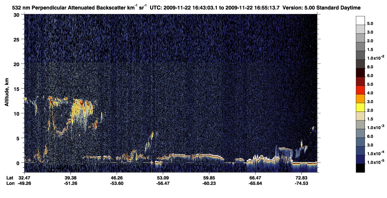 /calipso-imagery/data/BROWSE/production/V5-00/2009-11-22/2009-11-22_16-02-36_V5.00_4_2_CVDcolormap.png image missing