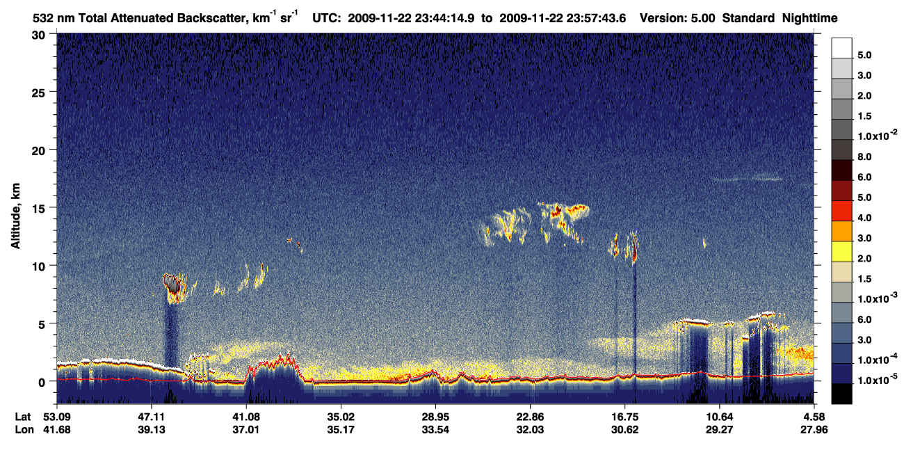/calipso-imagery/data/BROWSE/production/V5-00/2009-11-22/2009-11-22_23-30-47_V5.00_2_1_CVDcolormap.png image missing
