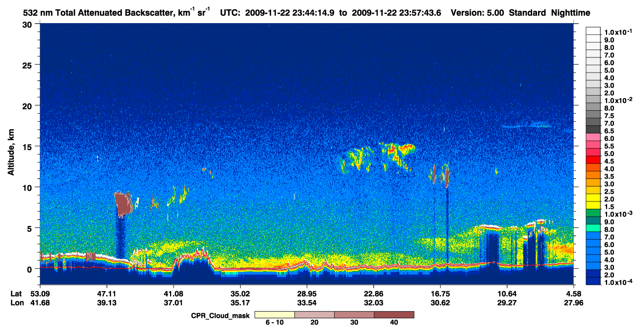 /calipso-imagery/data/BROWSE/production/V5-00/2009-11-22/2009-11-22_23-30-47_V5.00_2_1_cloudsat_ccm.png