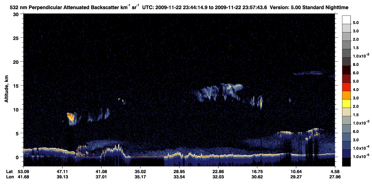 /calipso-imagery/data/BROWSE/production/V5-00/2009-11-22/2009-11-22_23-30-47_V5.00_2_2_CVDcolormap.png image missing