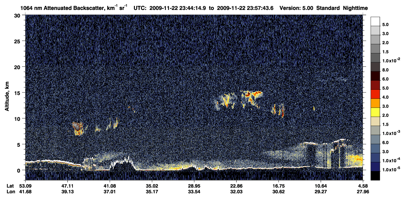 /calipso-imagery/data/BROWSE/production/V5-00/2009-11-22/2009-11-22_23-30-47_V5.00_2_4_CVDcolormap.png image missing