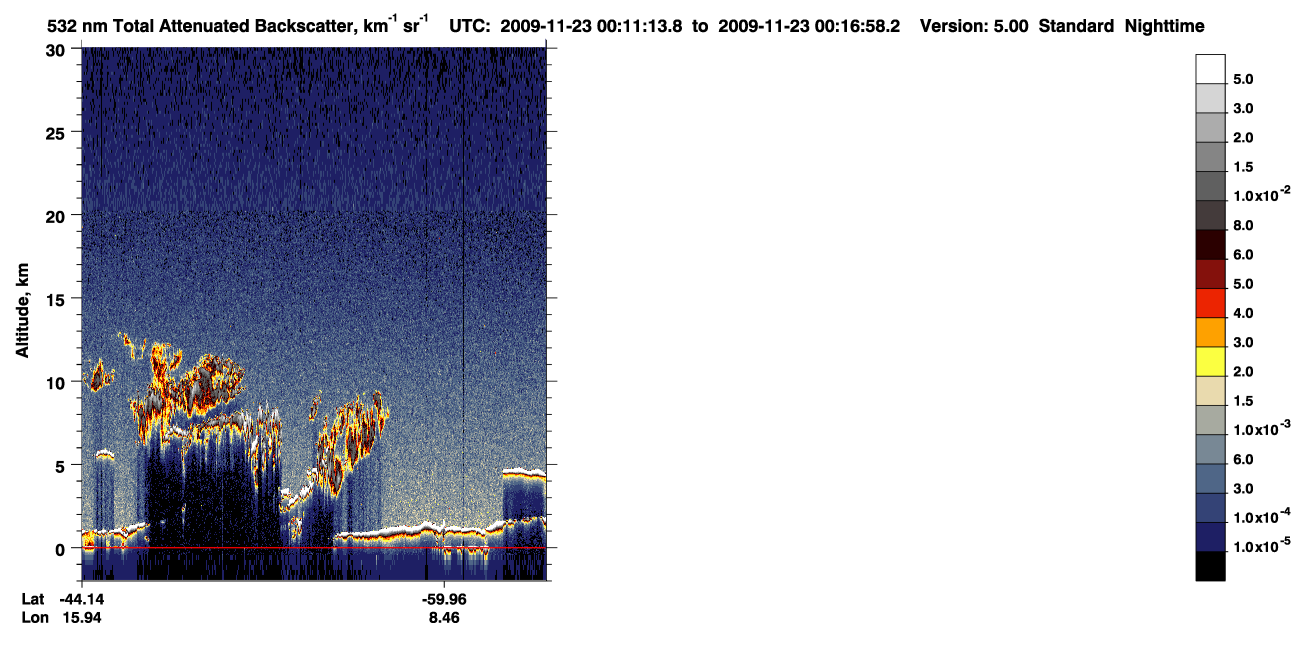 /calipso-imagery/data/BROWSE/production/V5-00/2009-11-22/2009-11-22_23-30-47_V5.00_4_1_CVDcolormap.png image missing