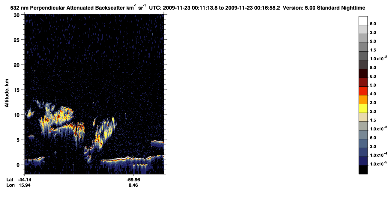 /calipso-imagery/data/BROWSE/production/V5-00/2009-11-22/2009-11-22_23-30-47_V5.00_4_2_CVDcolormap.png image missing