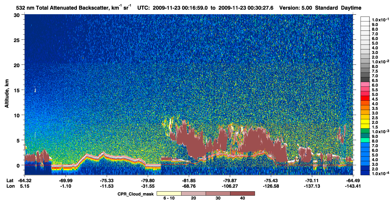 /calipso-imagery/data/BROWSE/production/V5-00/2009-11-23/2009-11-23_00-17-02_V5.00_1_1_cloudsat_ccm.png