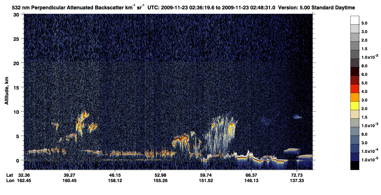 /calipso-imagery/data/BROWSE/production/V5-00/2009-11-23/2009-11-23_01-55-52_V5.00_4_2_CVDcolormap.png image missing
