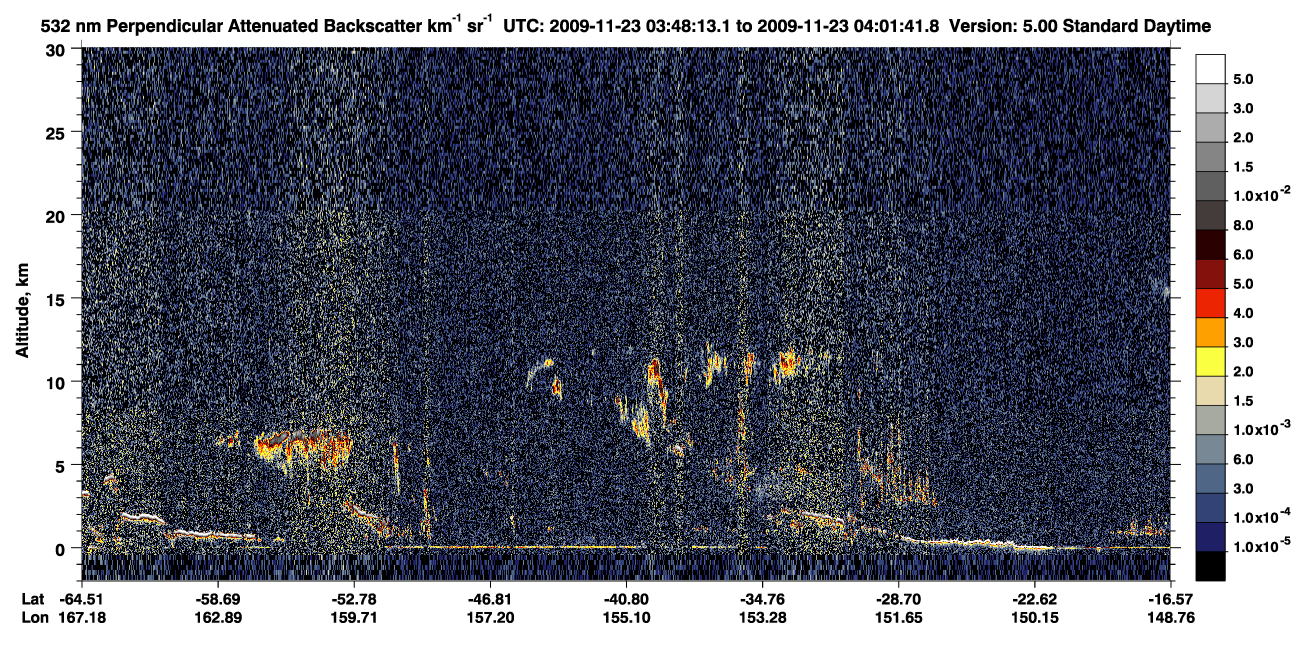 /calipso-imagery/data/BROWSE/production/V5-00/2009-11-23/2009-11-23_03-34-47_V5.00_2_2_CVDcolormap.png image missing