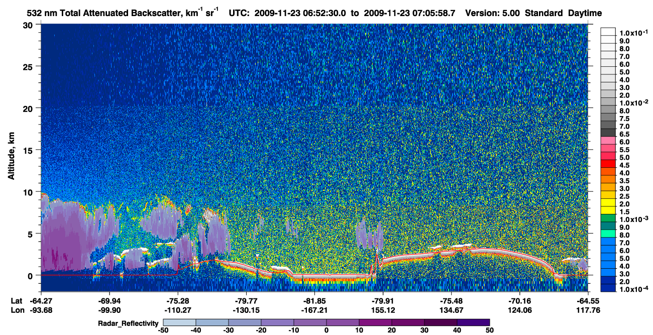 /calipso-imagery/data/BROWSE/production/V5-00/2009-11-23/2009-11-23_06-52-33_V5.00_1_1_cloudsat_rr.png