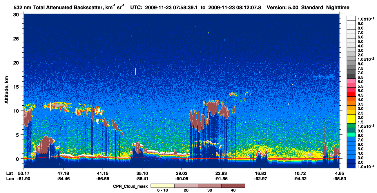 /calipso-imagery/data/BROWSE/production/V5-00/2009-11-23/2009-11-23_07-45-13_V5.00_2_1_cloudsat_ccm.png