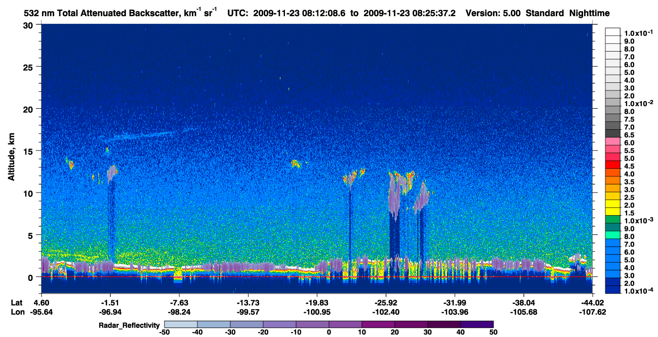 /calipso-imagery/data/BROWSE/production/V5-00/2009-11-23/2009-11-23_07-45-13_V5.00_3_1_cloudsat_rr.png