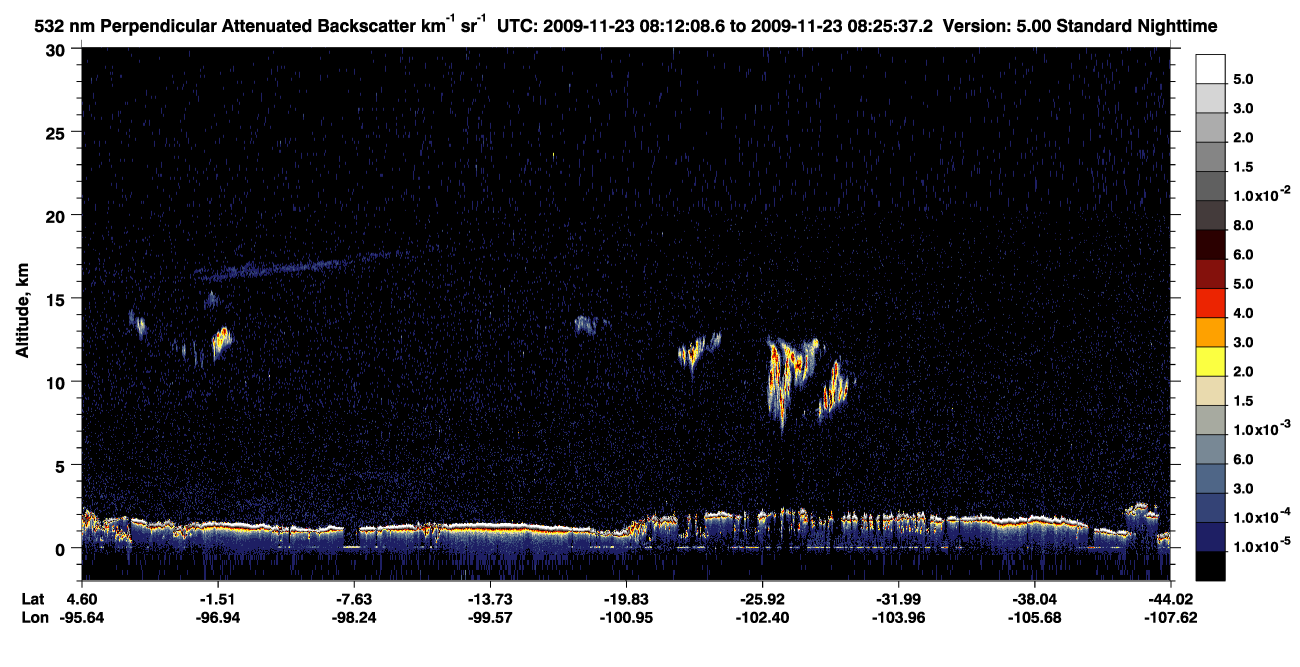 /calipso-imagery/data/BROWSE/production/V5-00/2009-11-23/2009-11-23_07-45-13_V5.00_3_2_CVDcolormap.png image missing