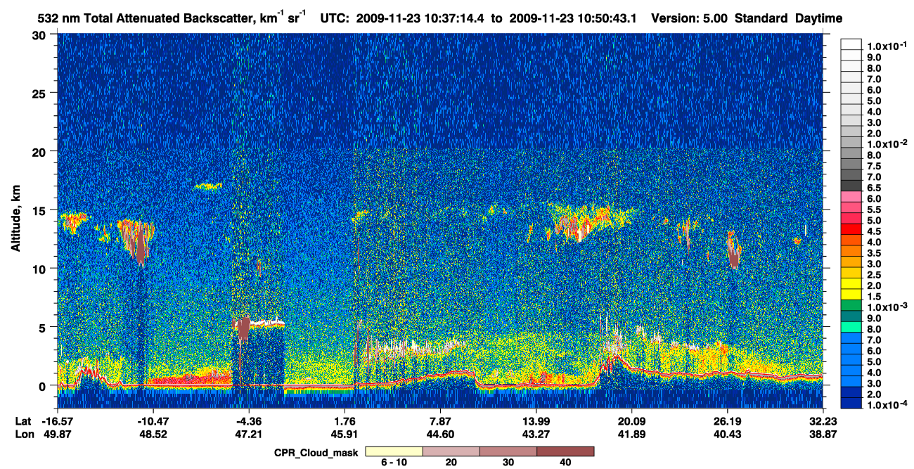 /calipso-imagery/data/BROWSE/production/V5-00/2009-11-23/2009-11-23_10-10-18_V5.00_3_1_cloudsat_ccm.png