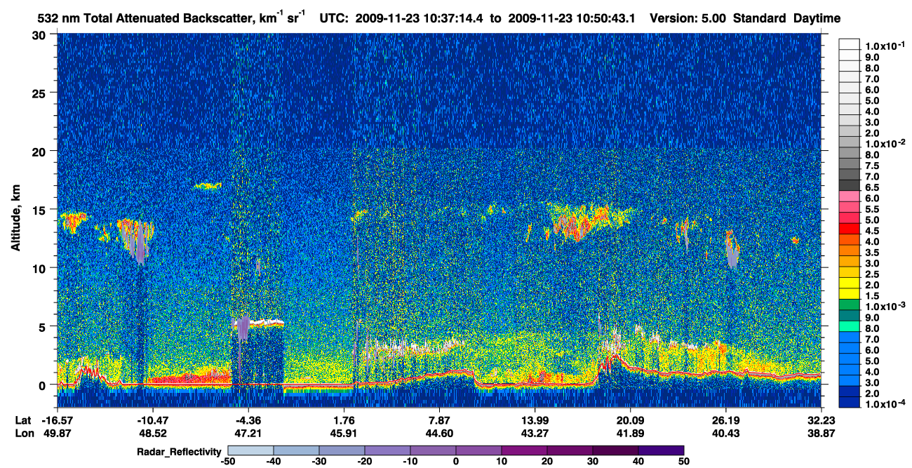 /calipso-imagery/data/BROWSE/production/V5-00/2009-11-23/2009-11-23_10-10-18_V5.00_3_1_cloudsat_rr.png
