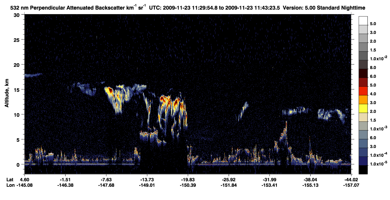 /calipso-imagery/data/BROWSE/production/V5-00/2009-11-23/2009-11-23_11-02-58_V5.00_3_2_CVDcolormap.png image missing