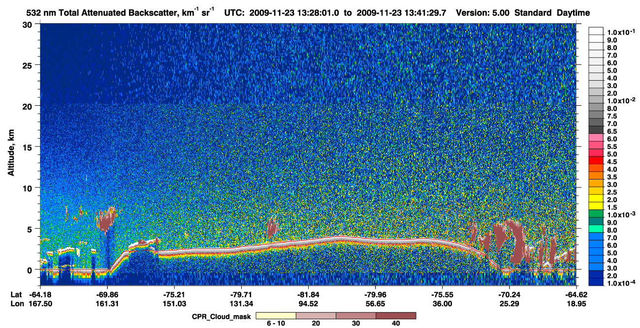 /calipso-imagery/data/BROWSE/production/V5-00/2009-11-23/2009-11-23_13-28-04_V5.00_1_1_cloudsat_ccm.png