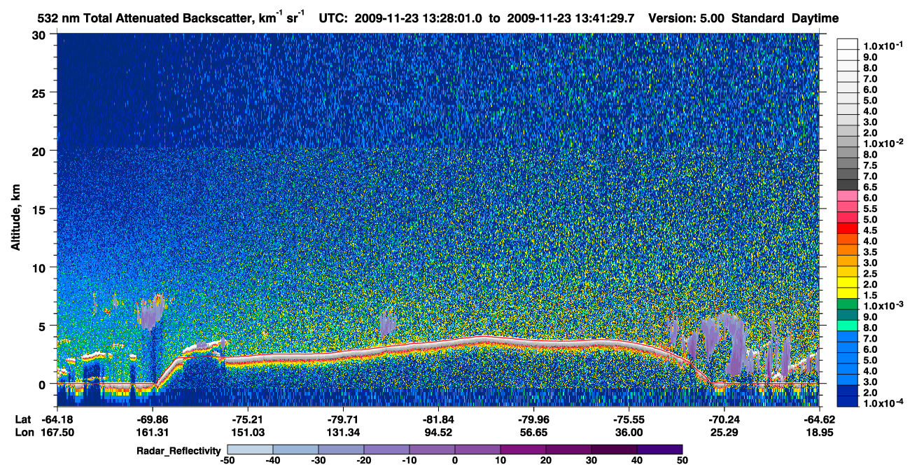 /calipso-imagery/data/BROWSE/production/V5-00/2009-11-23/2009-11-23_13-28-04_V5.00_1_1_cloudsat_rr.png
