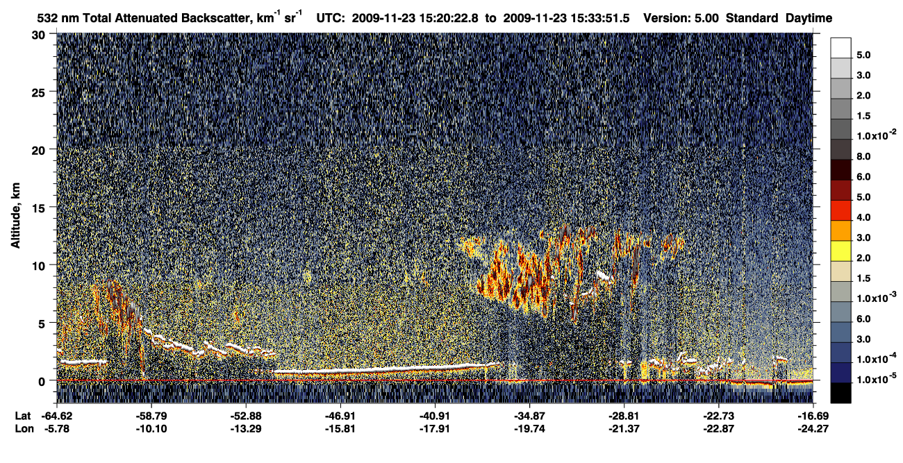 /calipso-imagery/data/BROWSE/production/V5-00/2009-11-23/2009-11-23_15-06-54_V5.00_2_1_CVDcolormap.png image missing