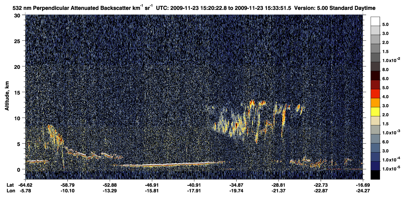 /calipso-imagery/data/BROWSE/production/V5-00/2009-11-23/2009-11-23_15-06-54_V5.00_2_2_CVDcolormap.png image missing