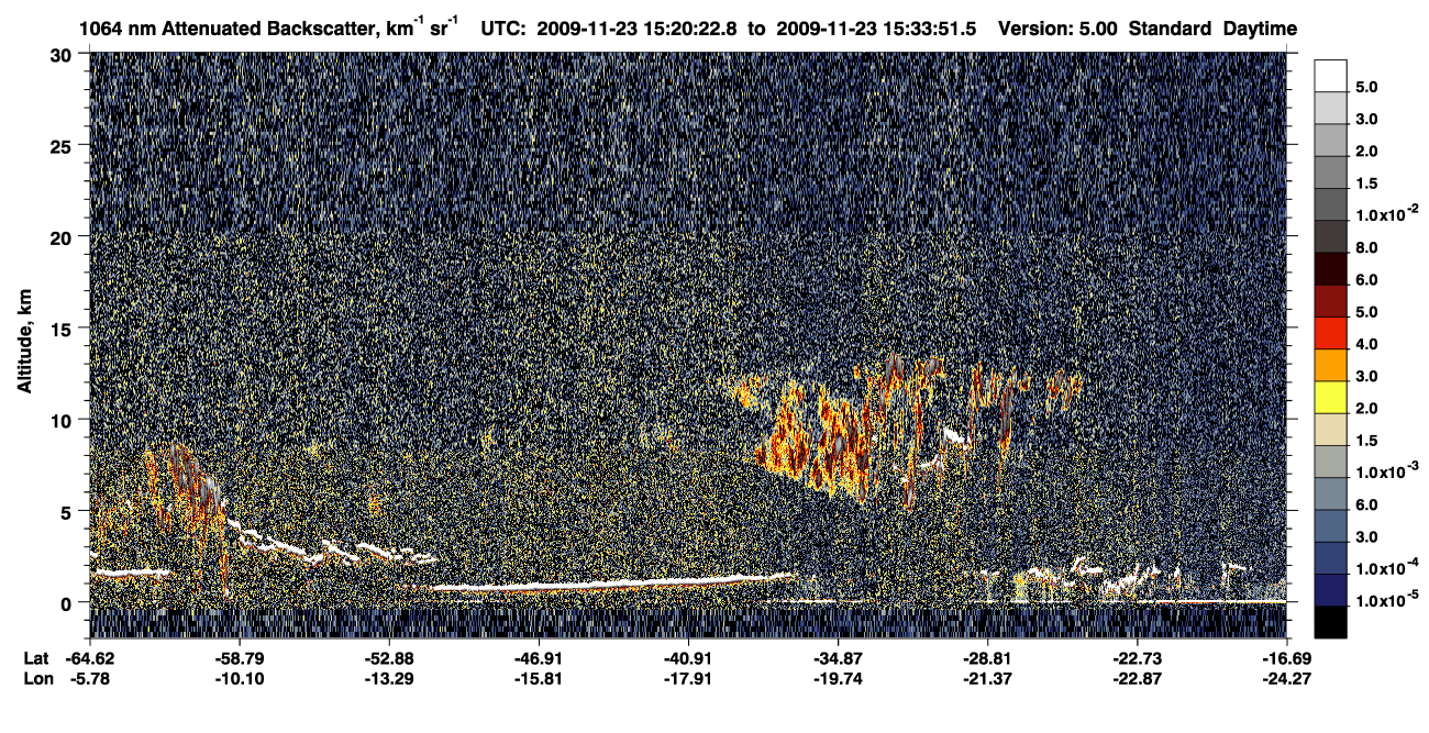 /calipso-imagery/data/BROWSE/production/V5-00/2009-11-23/2009-11-23_15-06-54_V5.00_2_4_CVDcolormap.png image missing