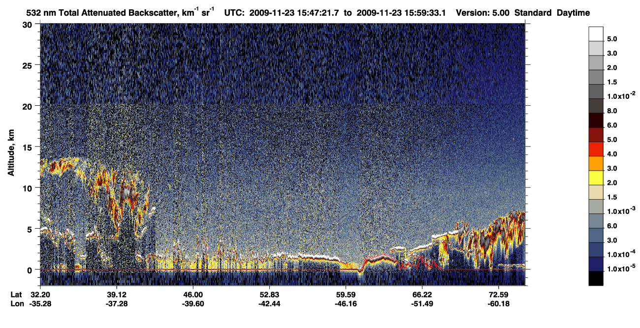 /calipso-imagery/data/BROWSE/production/V5-00/2009-11-23/2009-11-23_15-06-54_V5.00_4_1_CVDcolormap.png image missing