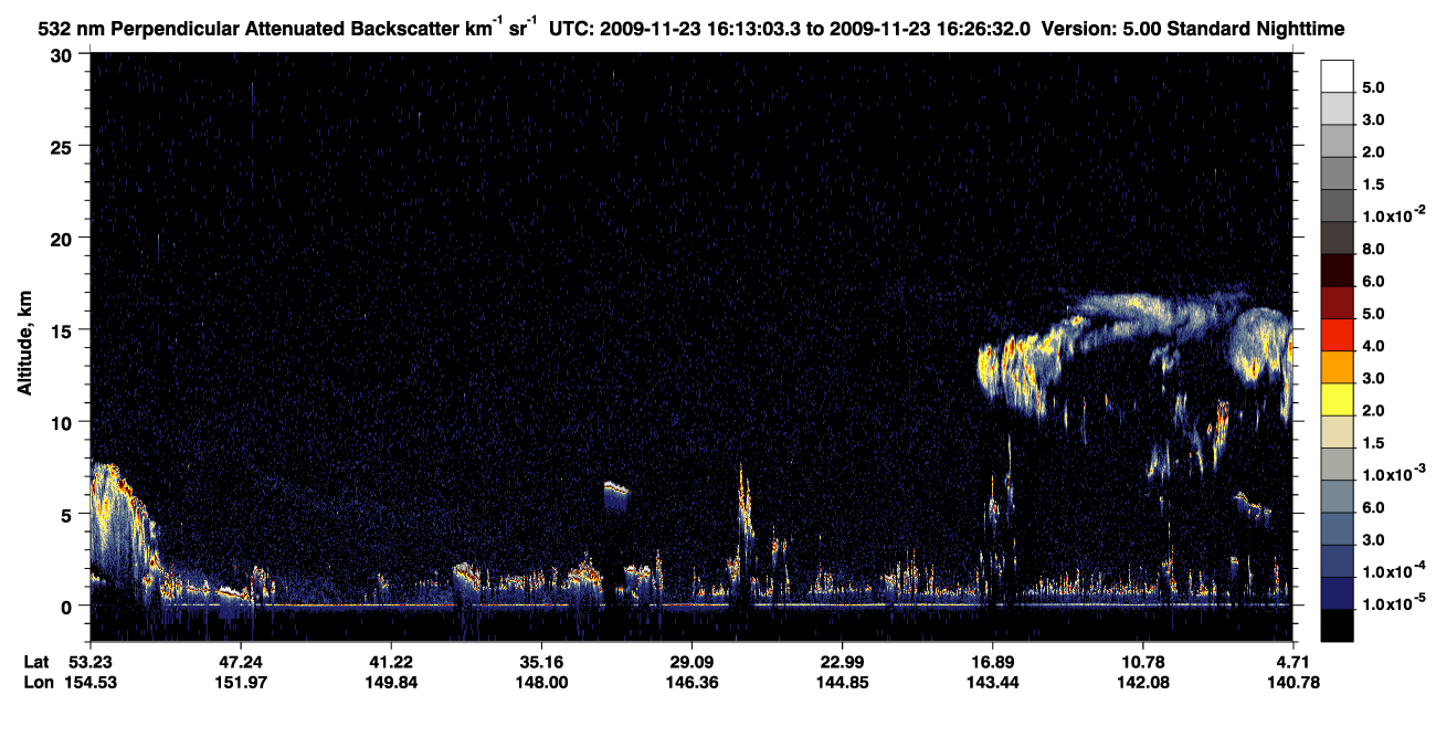 /calipso-imagery/data/BROWSE/production/V5-00/2009-11-23/2009-11-23_15-59-34_V5.00_2_2_CVDcolormap.png image missing