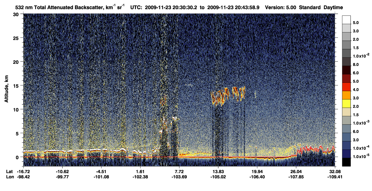 /calipso-imagery/data/BROWSE/production/V5-00/2009-11-23/2009-11-23_20-03-35_V5.00_3_1_CVDcolormap.png image missing
