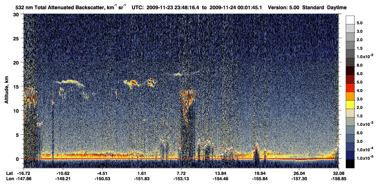 /calipso-imagery/data/BROWSE/production/V5-00/2009-11-23/2009-11-23_23-21-20_V5.00_3_1_CVDcolormap.png image missing