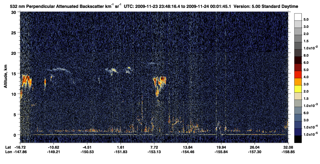/calipso-imagery/data/BROWSE/production/V5-00/2009-11-23/2009-11-23_23-21-20_V5.00_3_2_CVDcolormap.png image missing