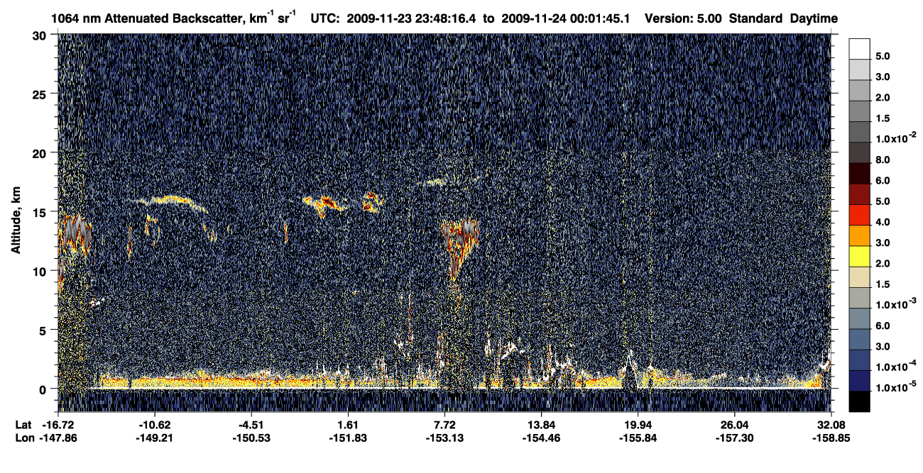 /calipso-imagery/data/BROWSE/production/V5-00/2009-11-23/2009-11-23_23-21-20_V5.00_3_4_CVDcolormap.png image missing