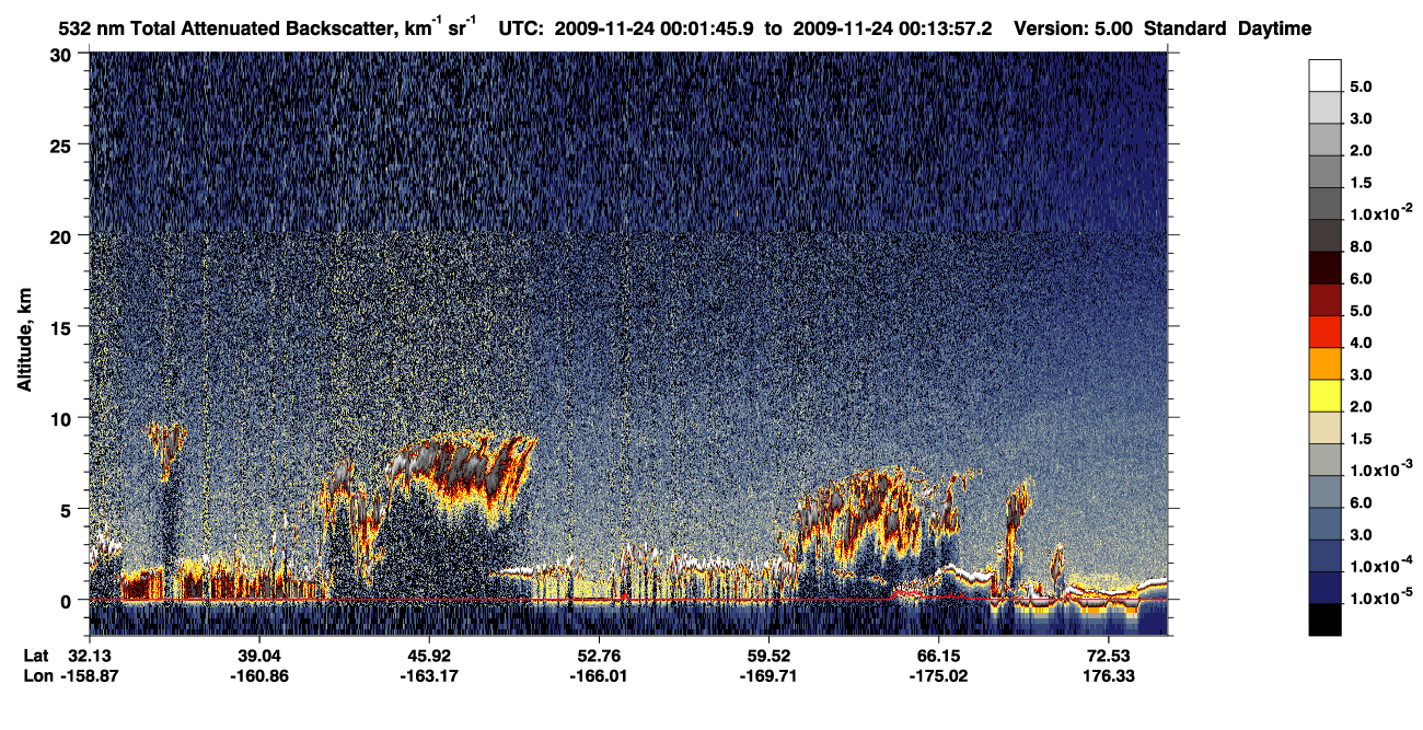 /calipso-imagery/data/BROWSE/production/V5-00/2009-11-23/2009-11-23_23-21-20_V5.00_4_1_CVDcolormap.png image missing