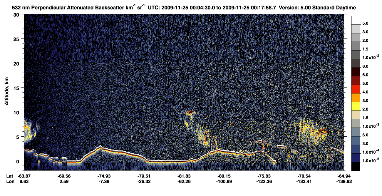 /calipso-imagery/data/BROWSE/production/V5-00/2009-11-25/2009-11-25_00-04-31_V5.00_1_2_CVDcolormap.png image missing