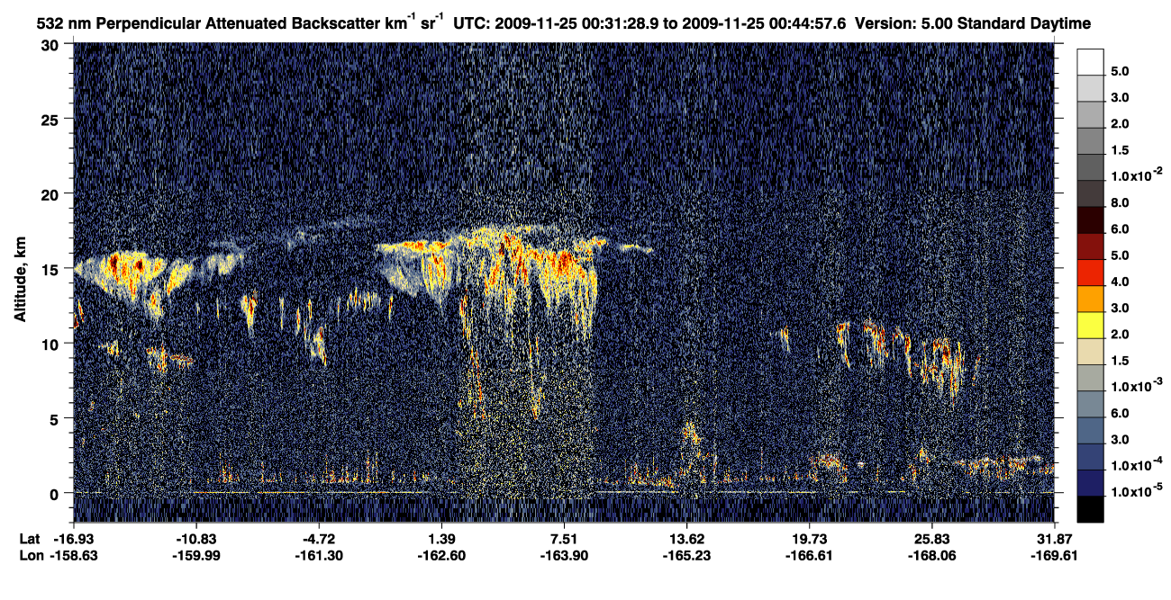 /calipso-imagery/data/BROWSE/production/V5-00/2009-11-25/2009-11-25_00-04-31_V5.00_3_2_CVDcolormap.png image missing