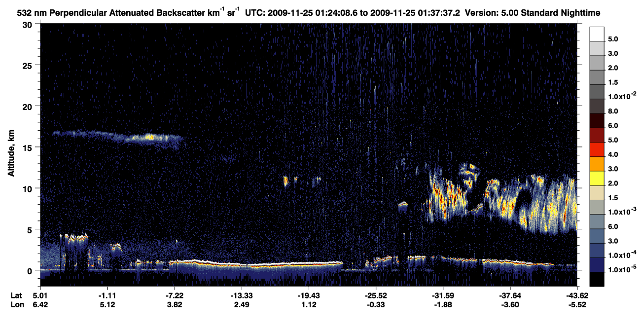 /calipso-imagery/data/BROWSE/production/V5-00/2009-11-25/2009-11-25_00-57-11_V5.00_3_2_CVDcolormap.png image missing