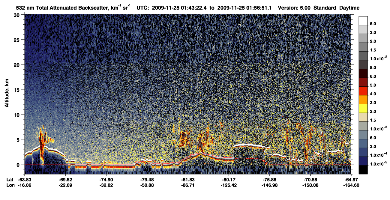 /calipso-imagery/data/BROWSE/production/V5-00/2009-11-25/2009-11-25_01-43-27_V5.00_1_1_CVDcolormap.png image missing