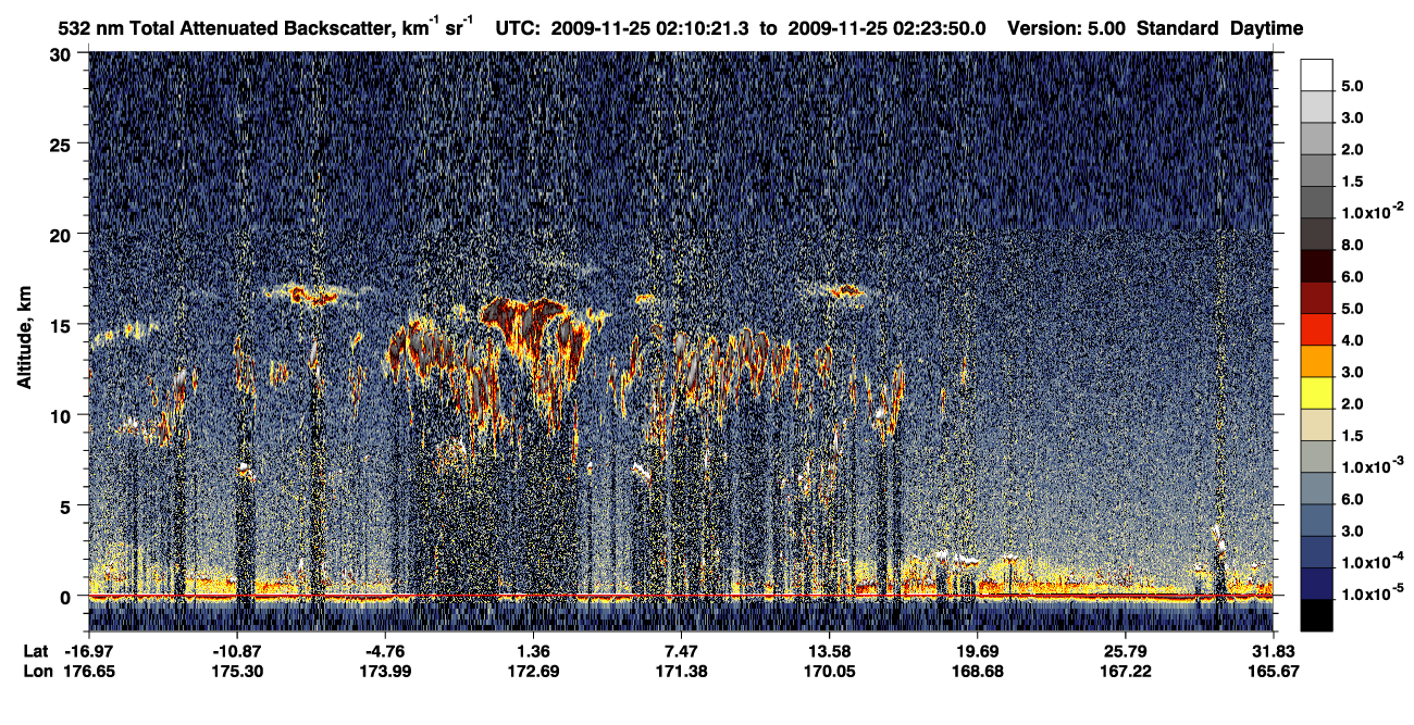 /calipso-imagery/data/BROWSE/production/V5-00/2009-11-25/2009-11-25_01-43-27_V5.00_3_1_CVDcolormap.png image missing