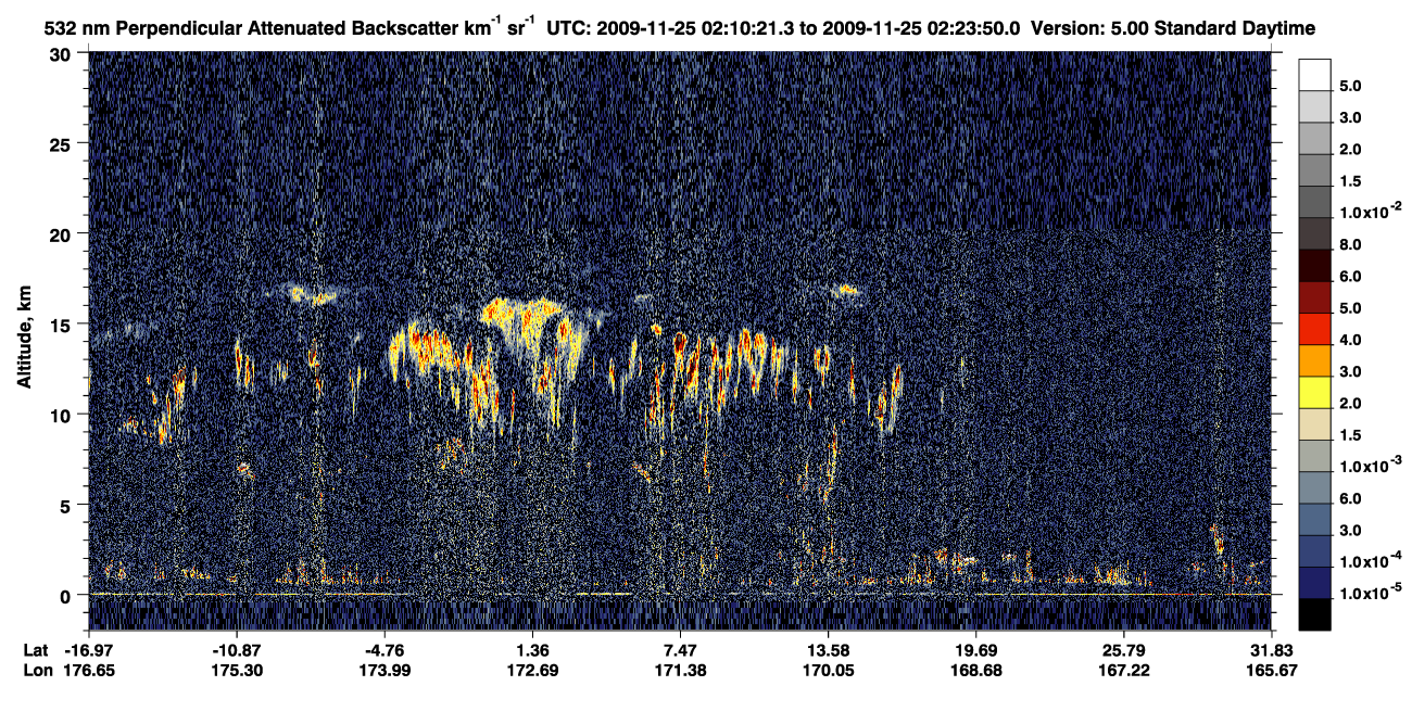 /calipso-imagery/data/BROWSE/production/V5-00/2009-11-25/2009-11-25_01-43-27_V5.00_3_2_CVDcolormap.png image missing