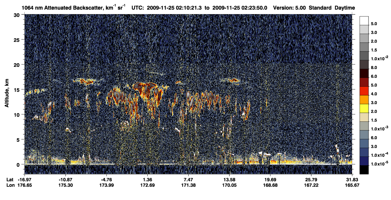 /calipso-imagery/data/BROWSE/production/V5-00/2009-11-25/2009-11-25_01-43-27_V5.00_3_4_CVDcolormap.png image missing