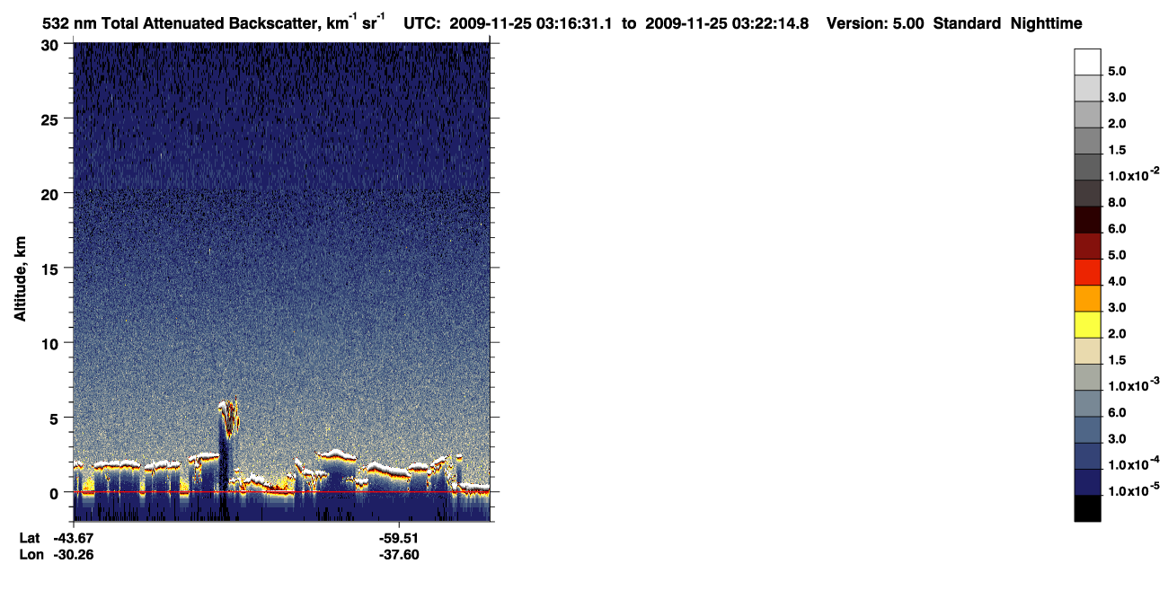 /calipso-imagery/data/BROWSE/production/V5-00/2009-11-25/2009-11-25_02-36-07_V5.00_4_1_CVDcolormap.png image missing