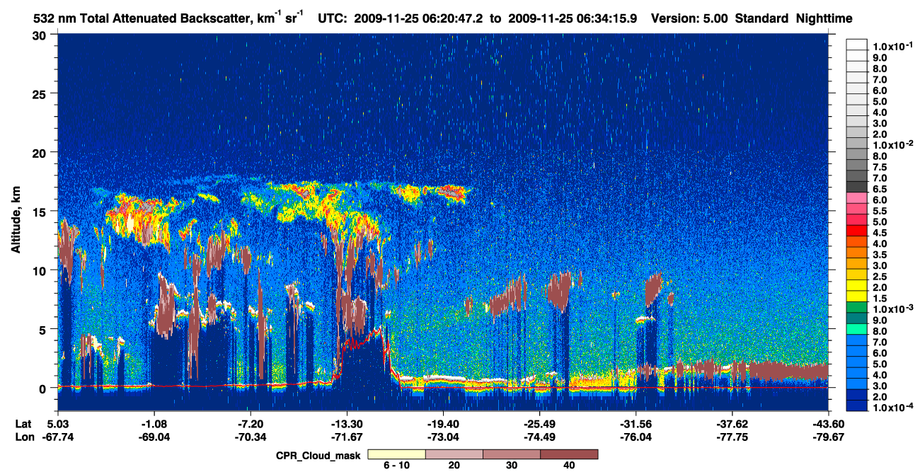 /calipso-imagery/data/BROWSE/production/V5-00/2009-11-25/2009-11-25_05-53-52_V5.00_3_1_cloudsat_ccm.png