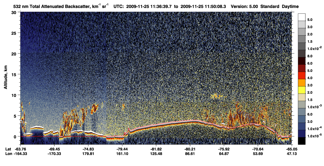 /calipso-imagery/data/BROWSE/production/V5-00/2009-11-25/2009-11-25_11-36-43_V5.00_1_1_CVDcolormap.png image missing