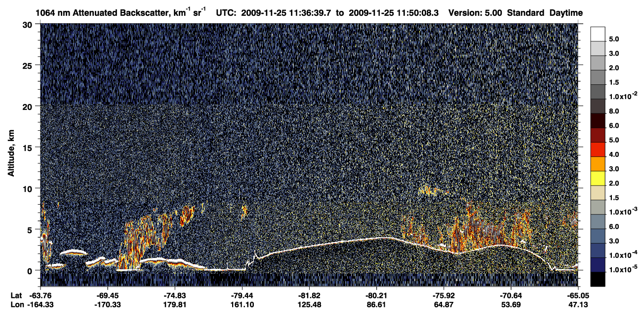 /calipso-imagery/data/BROWSE/production/V5-00/2009-11-25/2009-11-25_11-36-43_V5.00_1_4_CVDcolormap.png image missing
