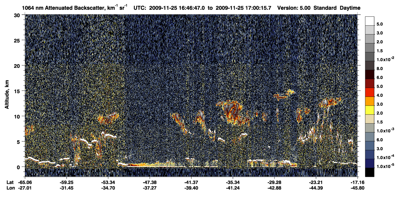 /calipso-imagery/data/BROWSE/production/V5-00/2009-11-25/2009-11-25_16-33-19_V5.00_2_4_CVDcolormap.png image missing