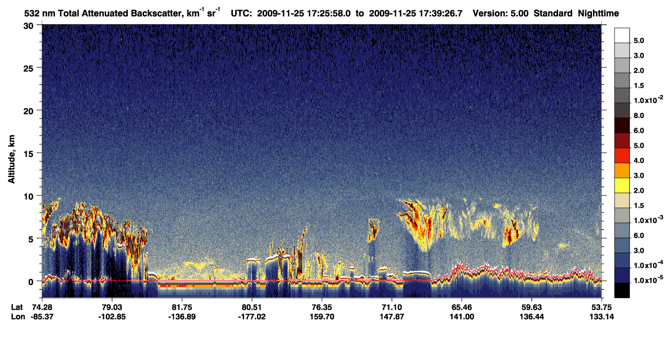 /calipso-imagery/data/BROWSE/production/V5-00/2009-11-25/2009-11-25_17-25-59_V5.00_1_1_CVDcolormap.png image missing