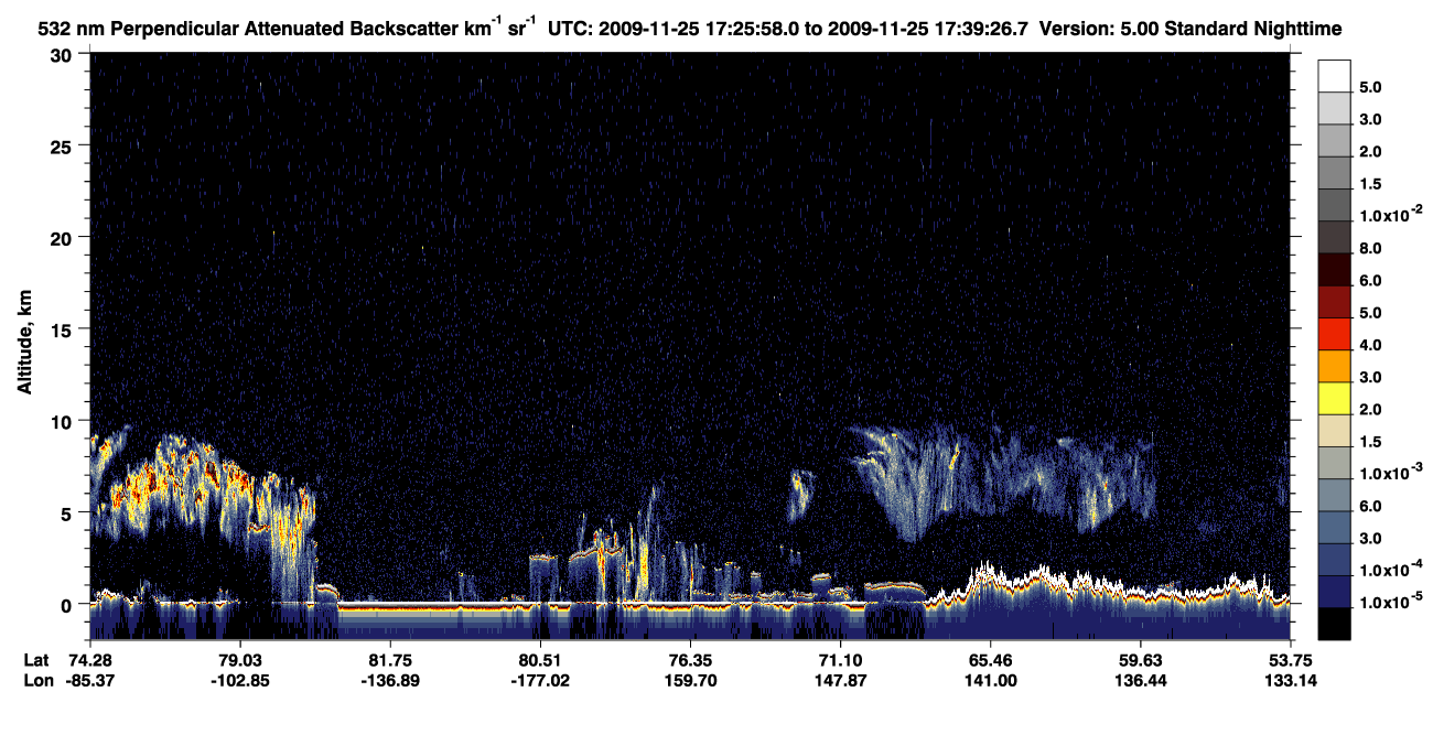/calipso-imagery/data/BROWSE/production/V5-00/2009-11-25/2009-11-25_17-25-59_V5.00_1_2_CVDcolormap.png image missing